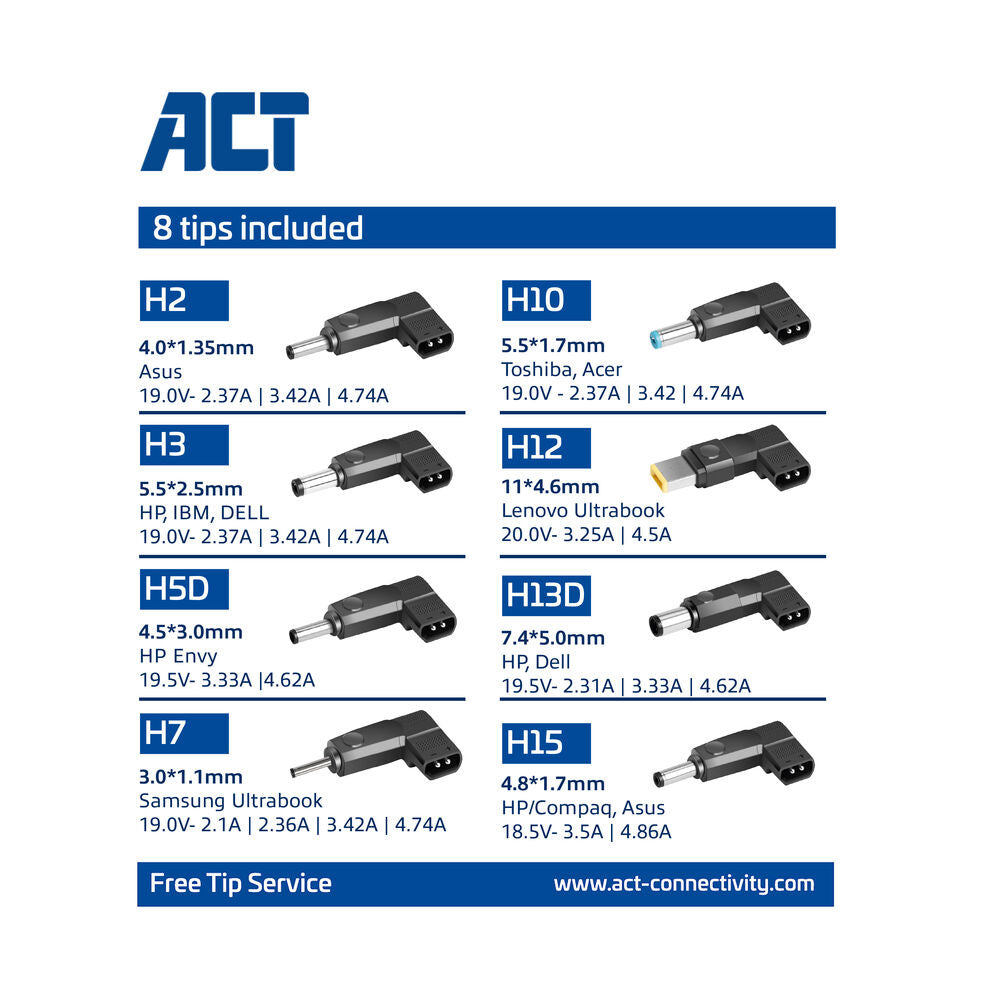 ACT Cargador compacto para portátil 65W (para portátiles de hasta 15,6 pulgadas) AC2055