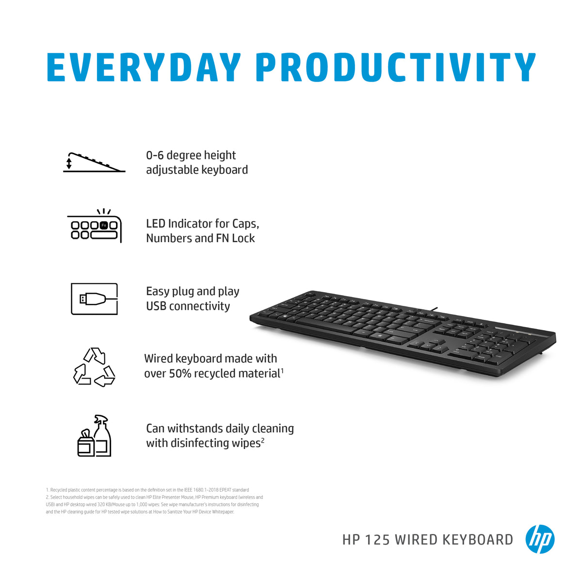 HP 125 Teclado con cable QWERTY español M27527-071