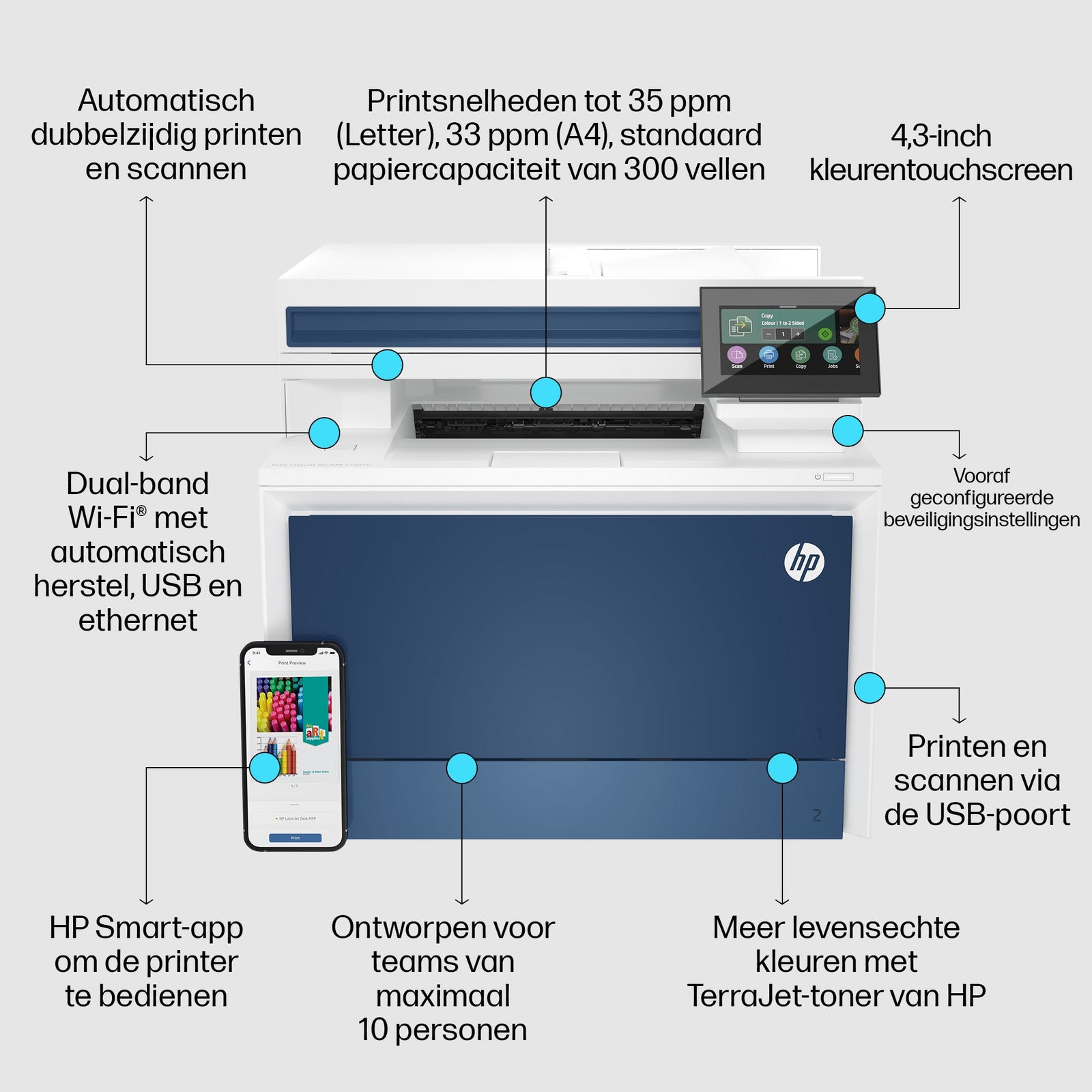 HP Color LaserJet Pro MFP 4302FDW 5HH64FB19 - Draadloze kleurenprinter met fax - Compridis