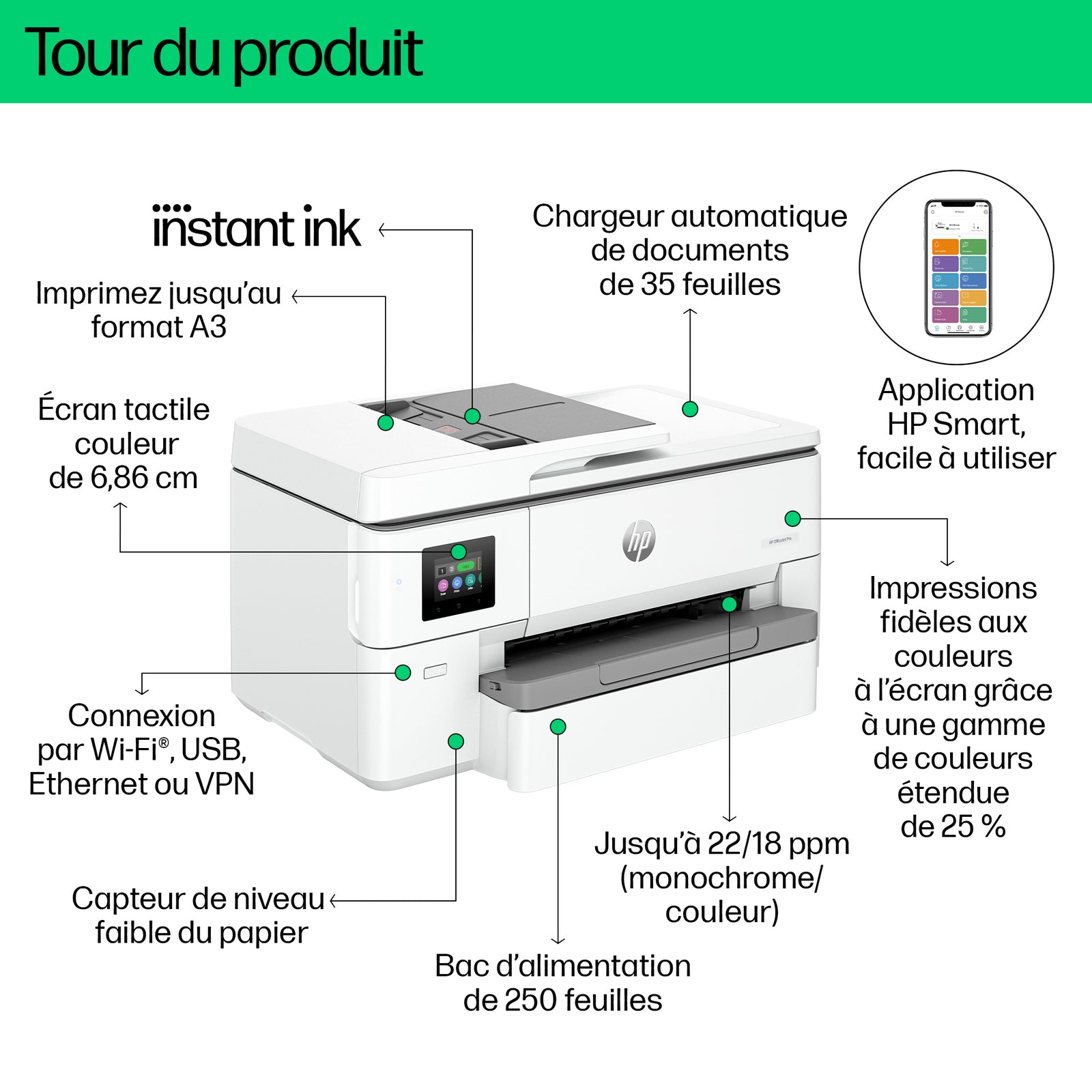 HP OfficeJet Pro 9720e A3 Kleur Multifunctionele Inkjetprinter - Compridis