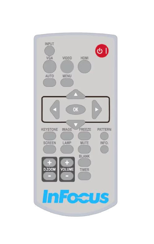 Impresiones del proyector de control remoto InfoCus HW-ALVIGATOR-6