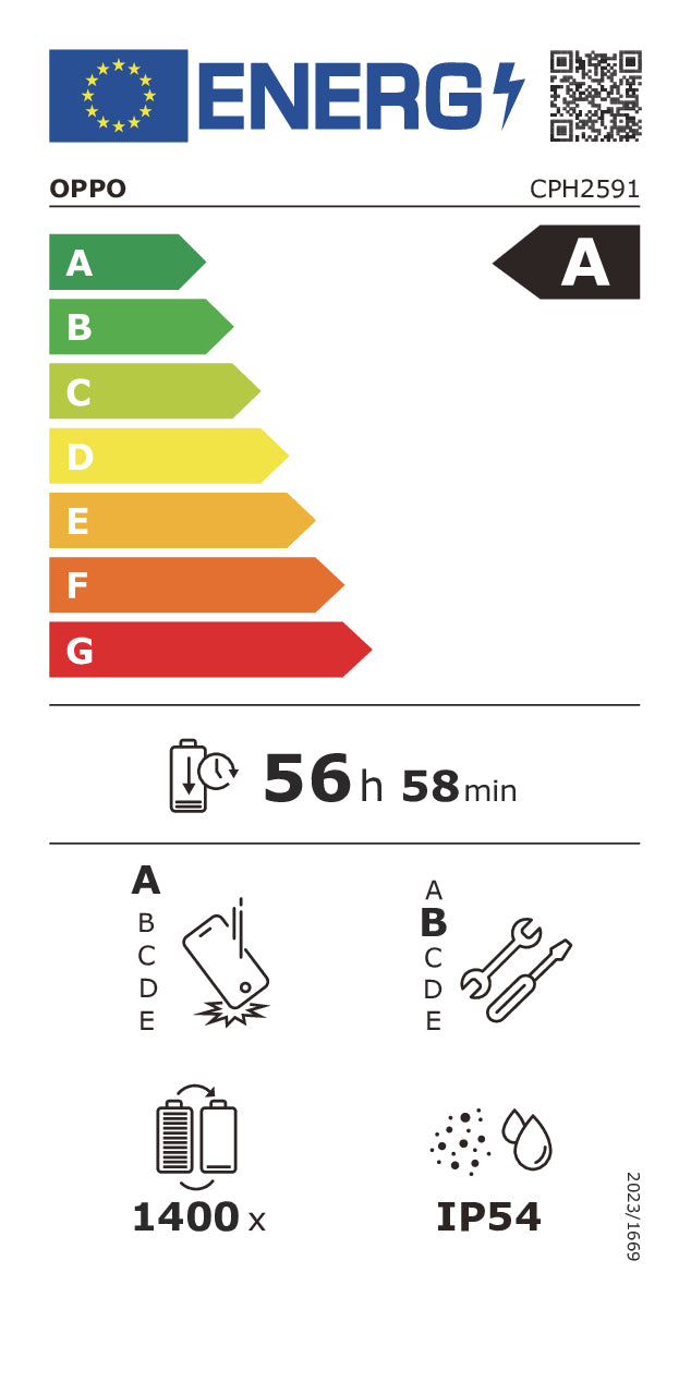 OPPO A18 16,7 cm (6.56") Dual SIM Android 13 4G USB Type-C 4 GB 128 GB 5000 mAh Blauw CPH2591