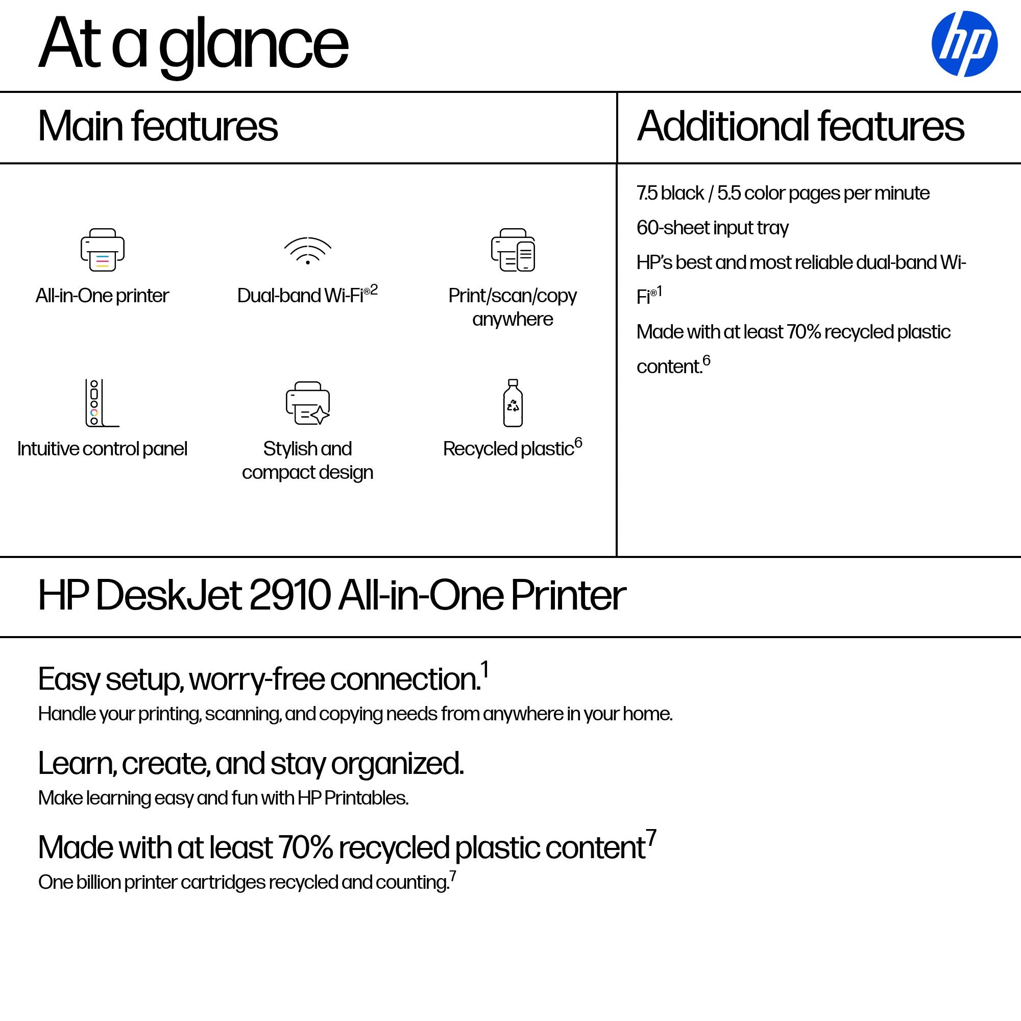 HP DeskJet 2910 All-in-One Printer 89F98B - Print, Copy, Scan