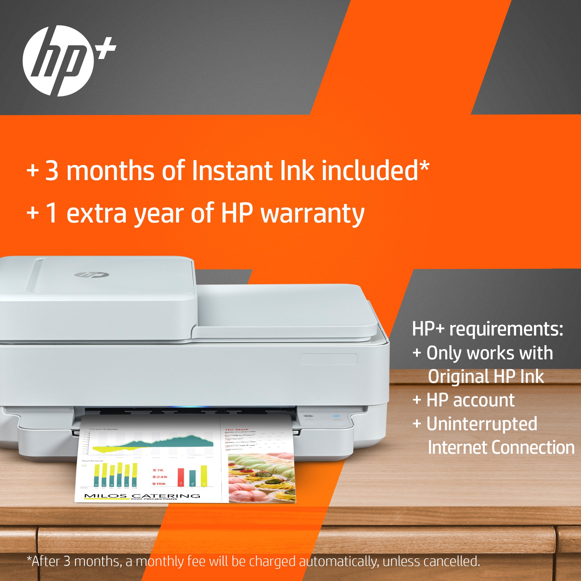 HP ENVY 6420e Wireless All-in-One Color Printer, Instant Ink; Copier, Scanner 223R4B