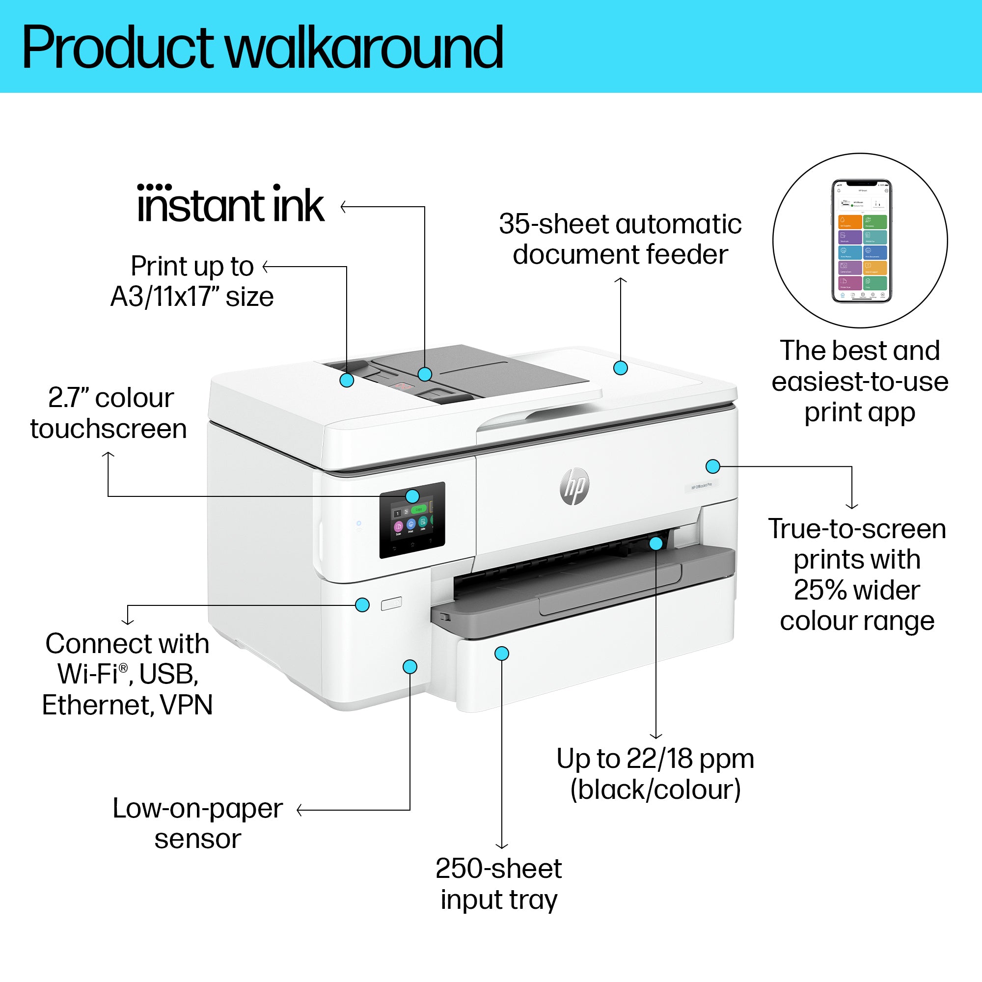 HP OfficeJet Pro 9720e Draadloos All-in-One Kleur Printer, Dubbelzijdig printen; Kopieerapparaat, Scanner 53N95B#687