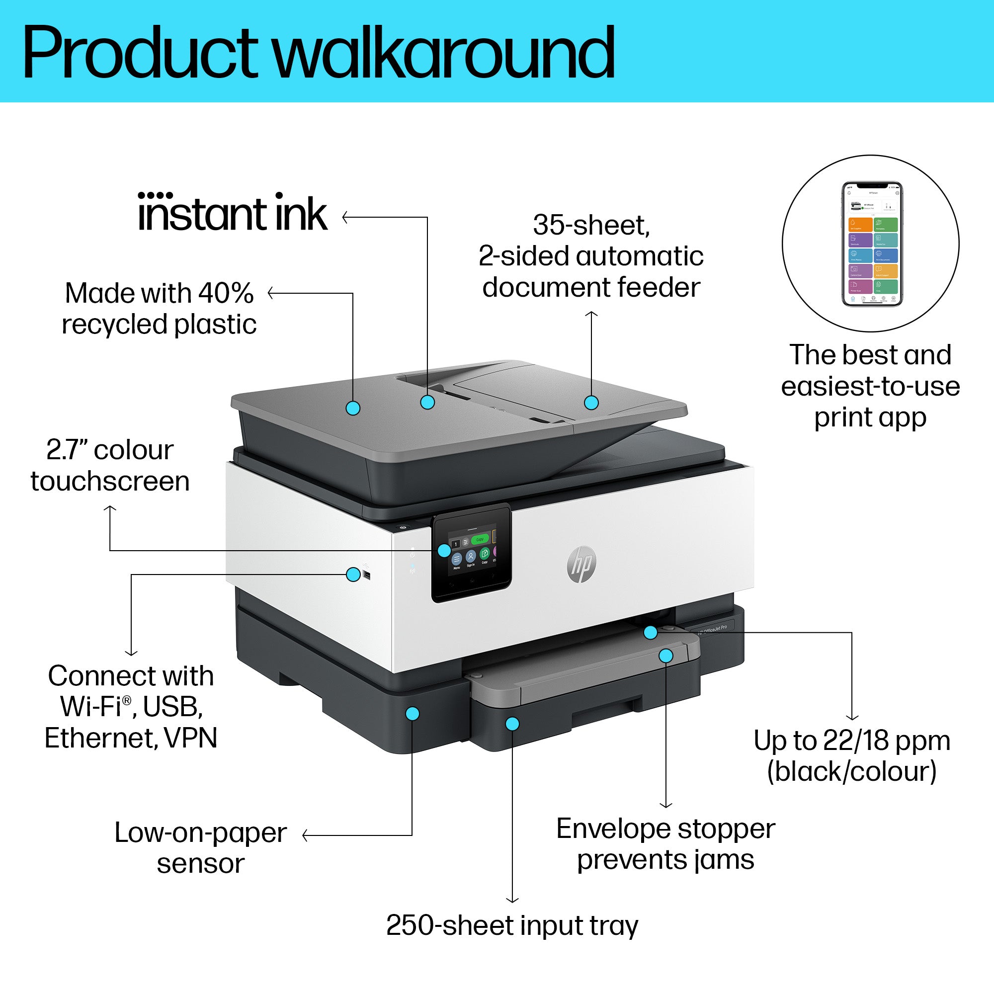 HP OfficeJet Pro 9120e Draadloos All-in-One Kleur Printer, Instant Ink; Dubbelzijdig printen 403X8B#629