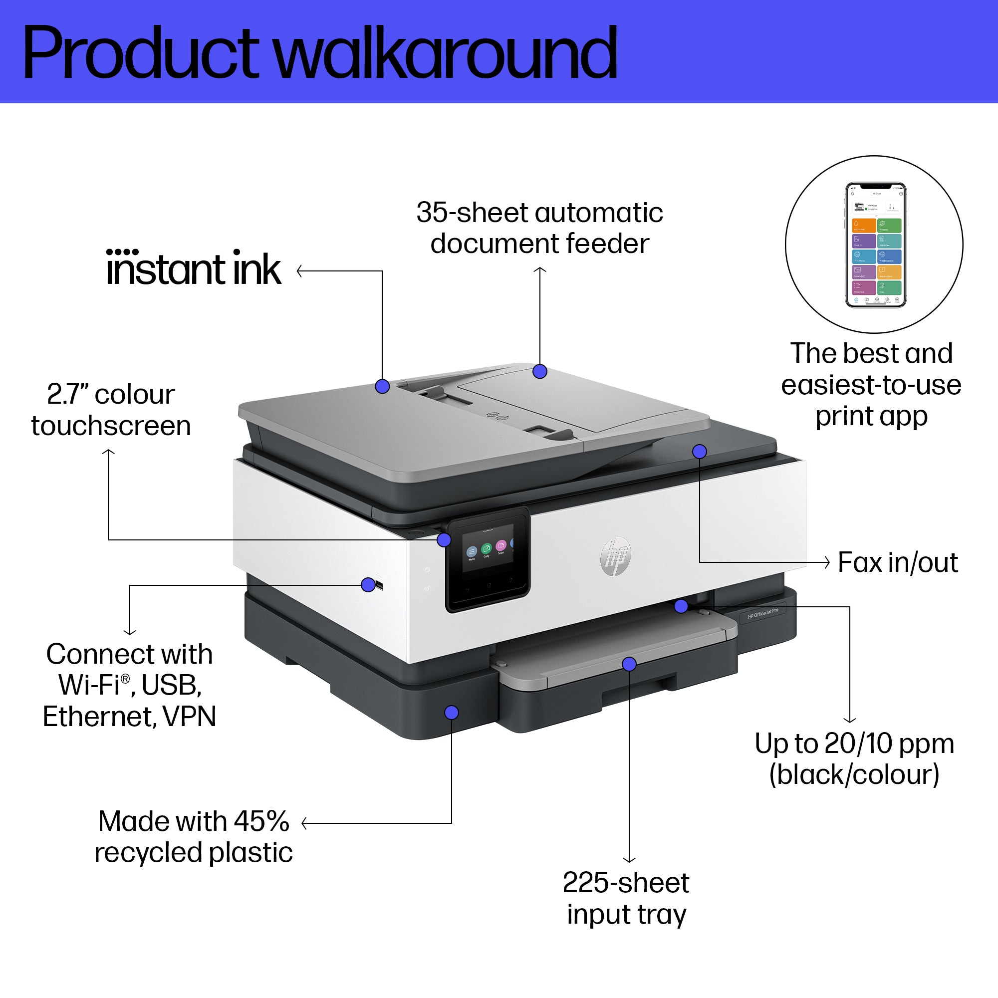 HP OfficeJet Pro 8124e Draadloos All-in-One Kleur Printer, Instant Ink; Dubbelzijdig printen 405U7B#687