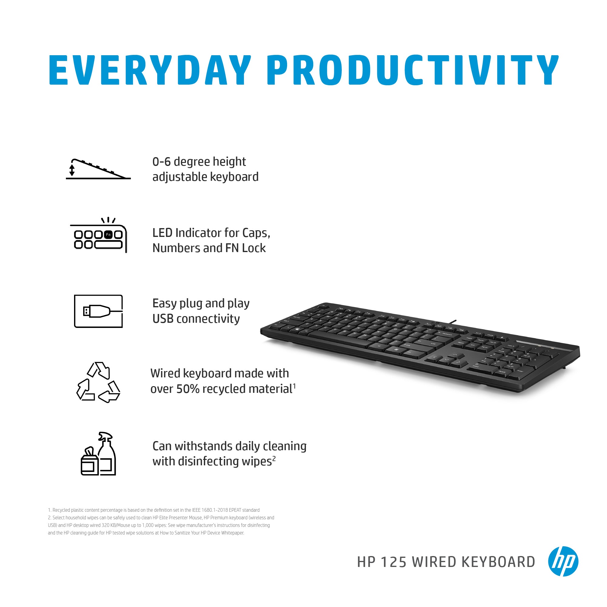 Teclado con cable HP 125 <tc>QWERTY</tc> M27527-071