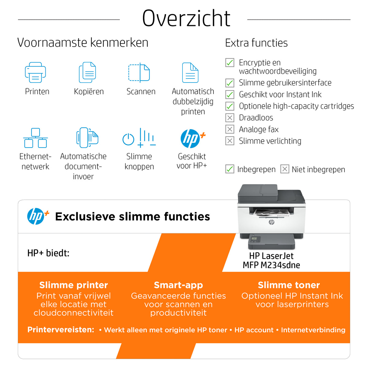HP LaserJet MFP M234sdne Impresora:EU 6GX00E - Rápida y Eficiente