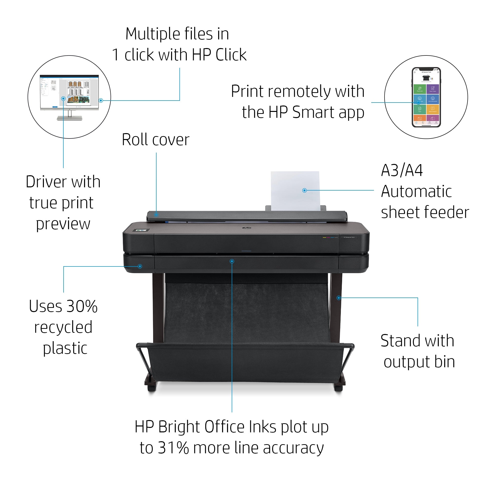 HP DesignJet T630 36-In Printer: EU 5HB11A#B19