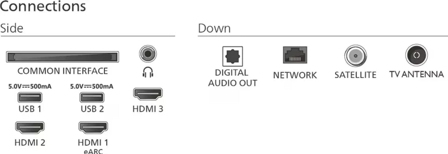 PHILIPS 43PUS8500/12