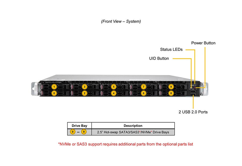 Supermicro X12 CloudDC 1U 10x 2.5 "Hybrid X12DW-A6 incl. X PSU SYS -120C-TN10R